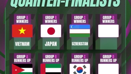 开云体育下载-U23亚洲杯8强定6席:越南日本全胜出线 乌韩晋级 沙特伊朗小组出局